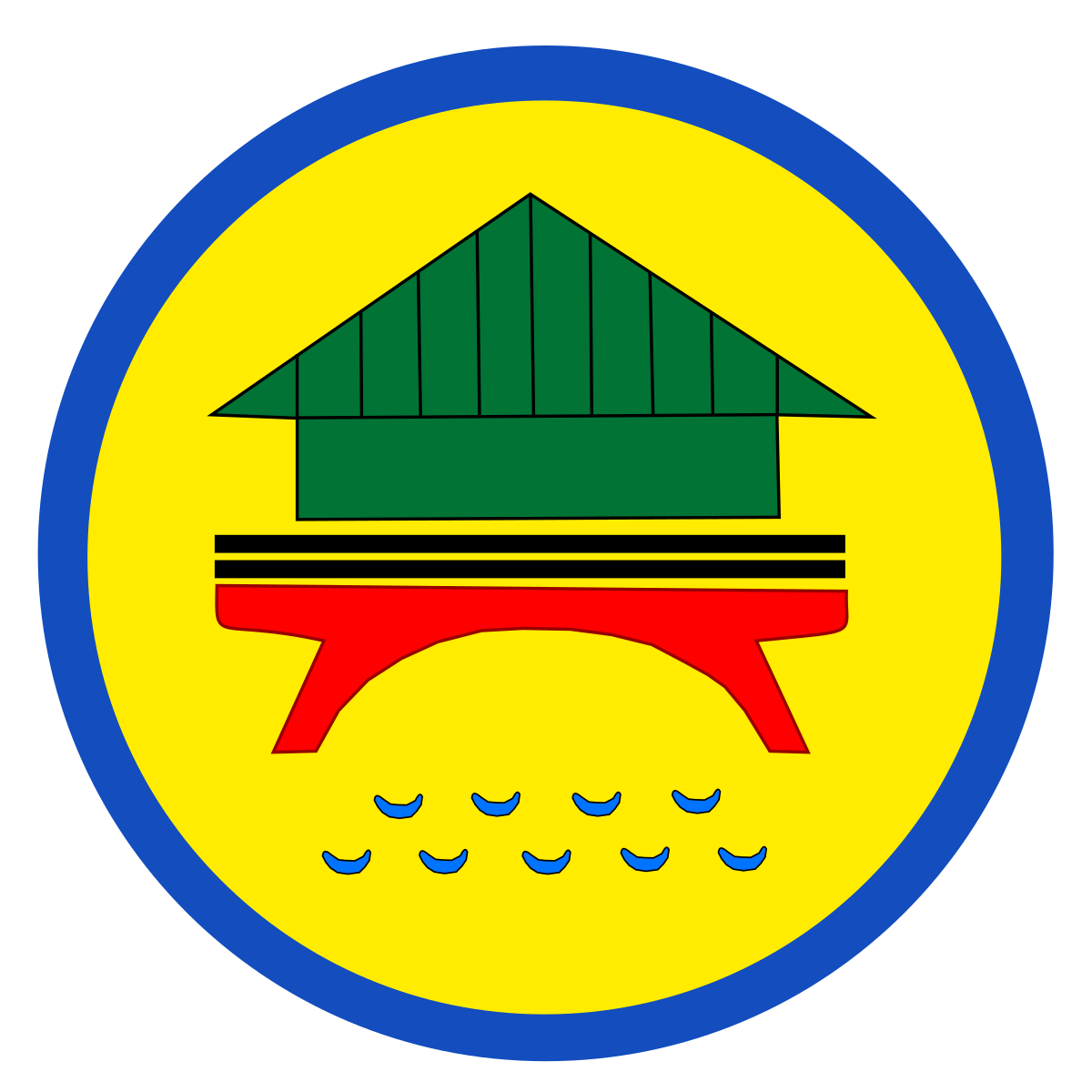 Ministry of Commerce Project